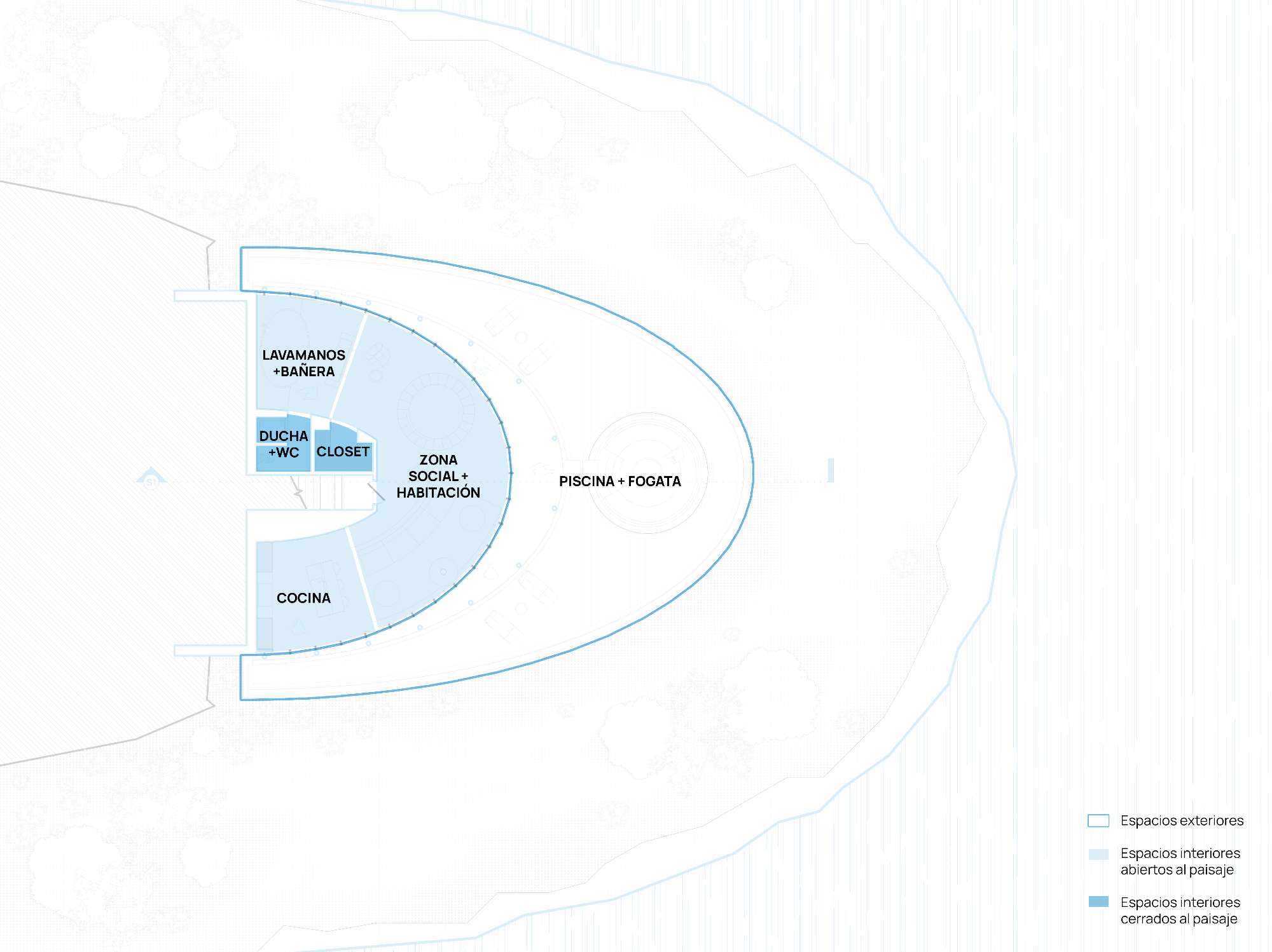 Spatial organization diagram showing the relationship between indoor spaces and the surrounding landscape.